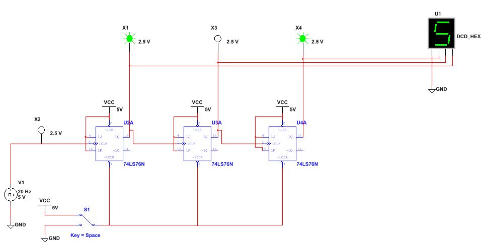 Circuitverse 3 Bit Synchronous Counter Using Jk Flip - vrogue.co